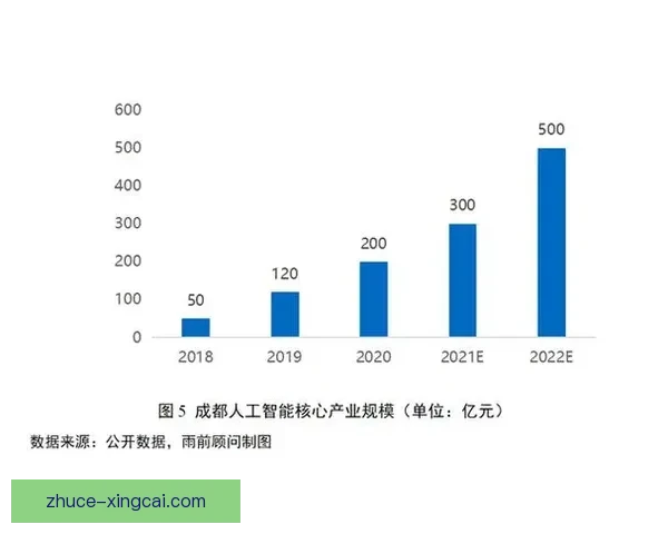 顶级联赛数据深度解析与赛果趋势全面预测
